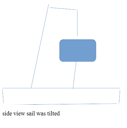 A basic diagram of the trophy as described in an e-mail